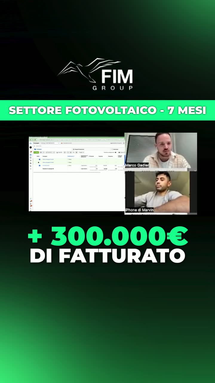 FIM Group